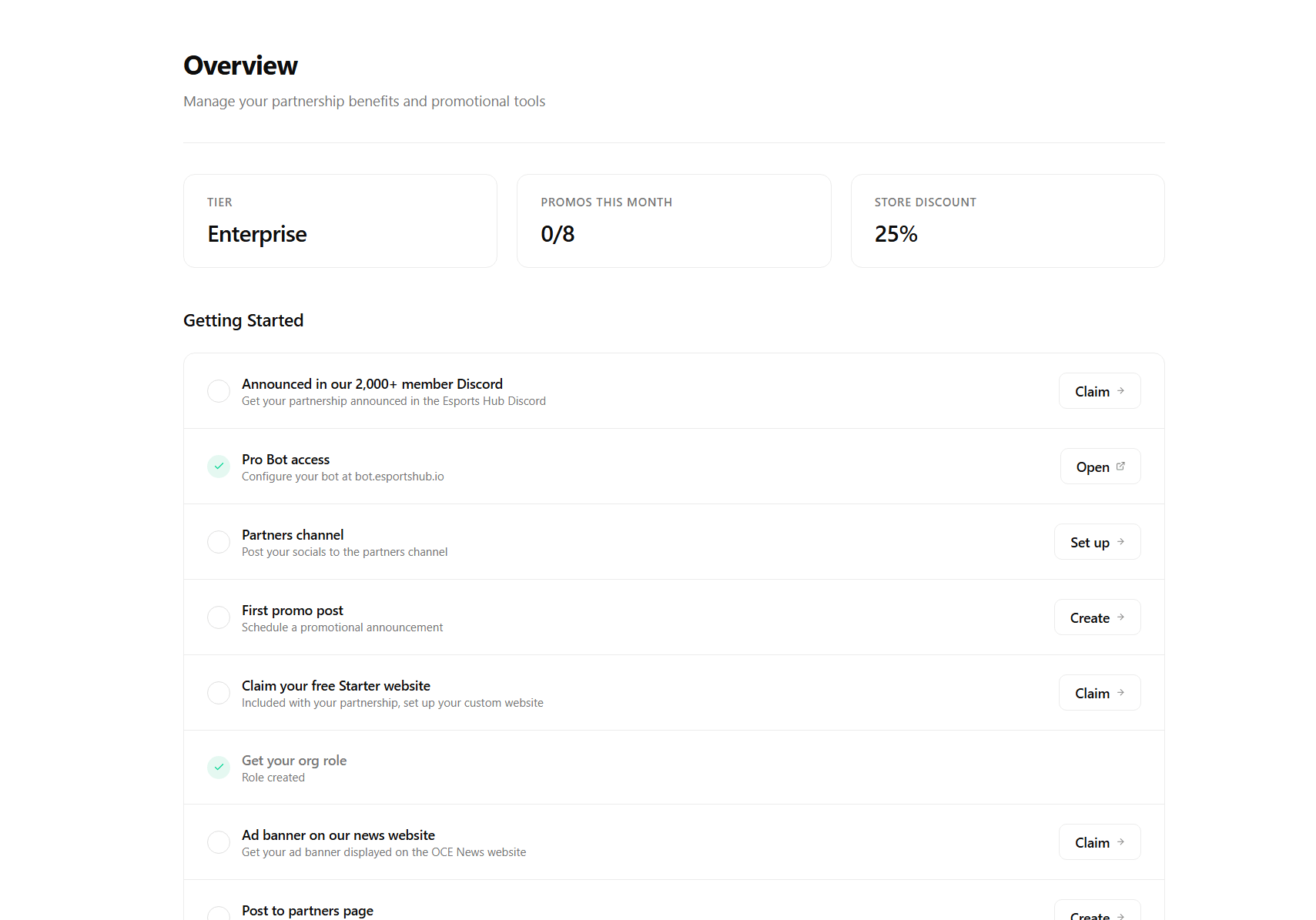 Partner dashboard preview